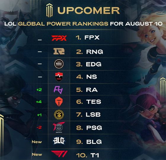 不仅仅是富 不仅仅是富