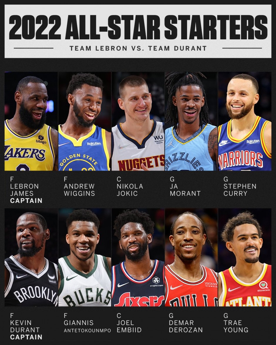 增长回顾 增长回顾